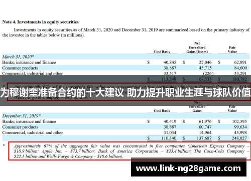 为穆谢奎准备合约的十大建议 助力提升职业生涯与球队价值
