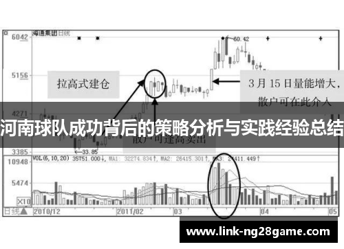 河南球队成功背后的策略分析与实践经验总结